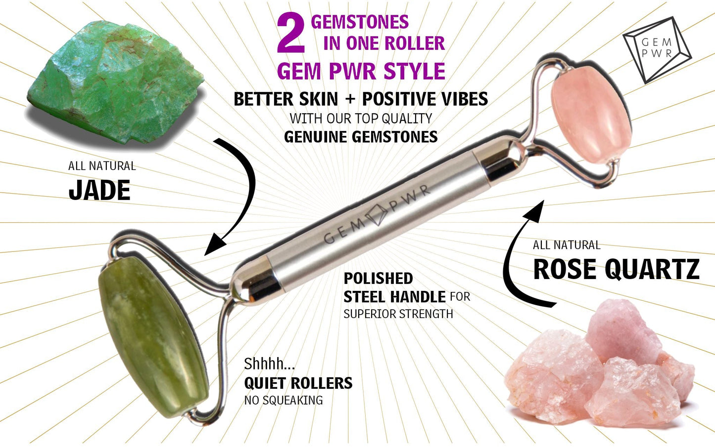 GEM PWR Roller Features