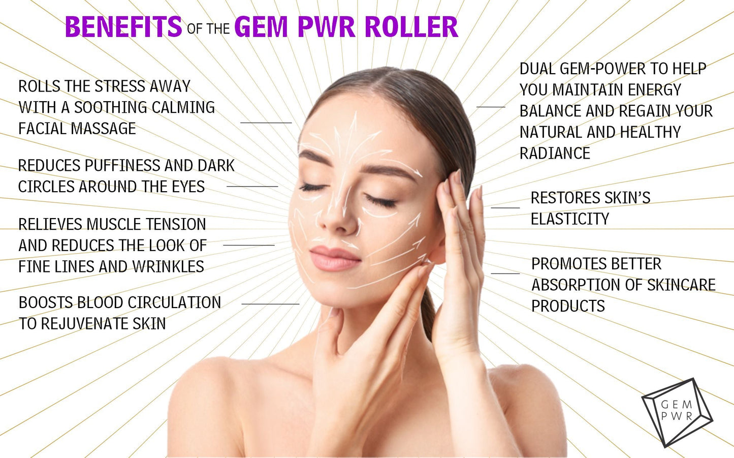 GEM PWR Roller Benefits